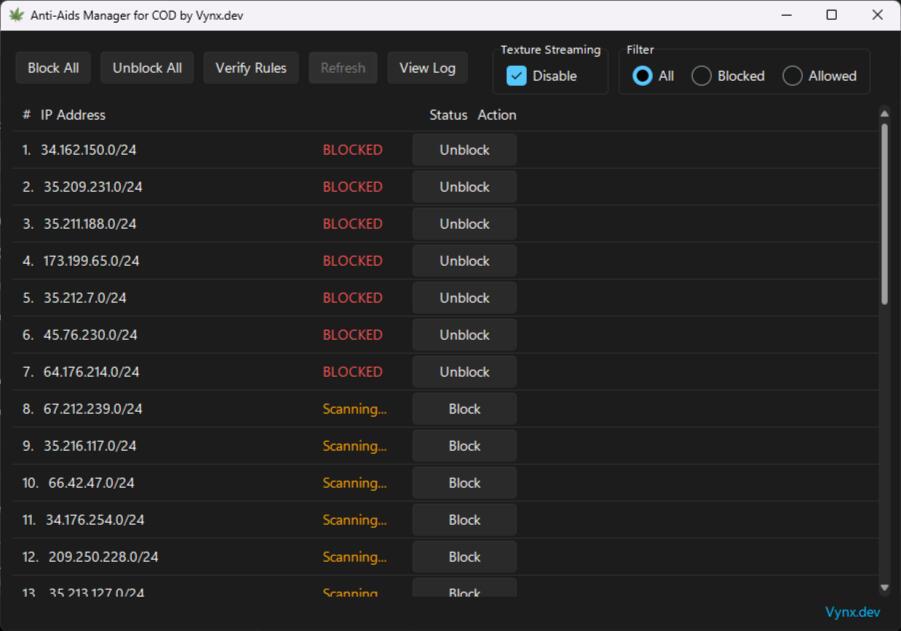 Anti-Aids For Call of Duty